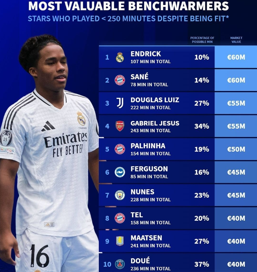 多家俱樂部 多家俱樂部