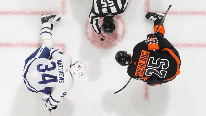 尤其是在转 尤其是在转